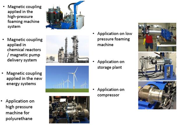 High quality magnetically coupled for motor