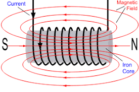 electromagnets (2) electromagnets (2)