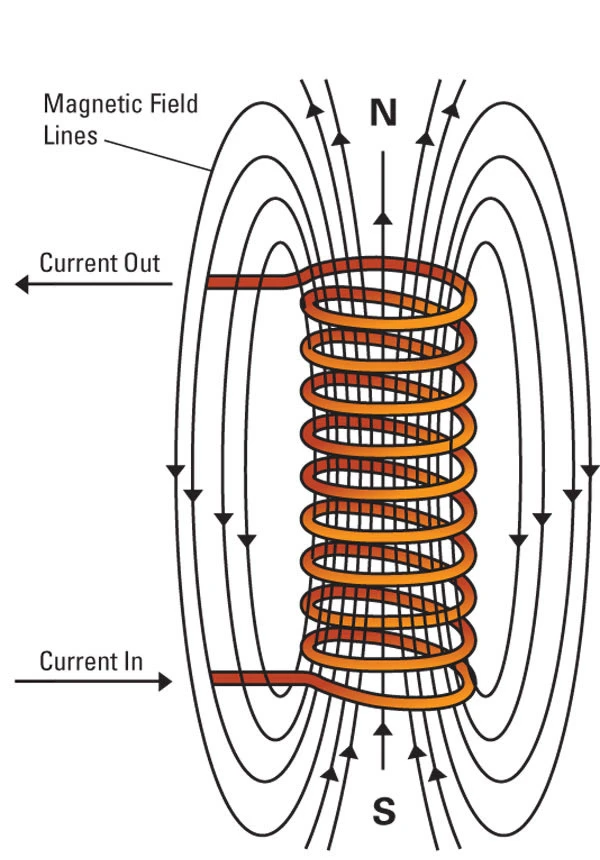 info-600-860